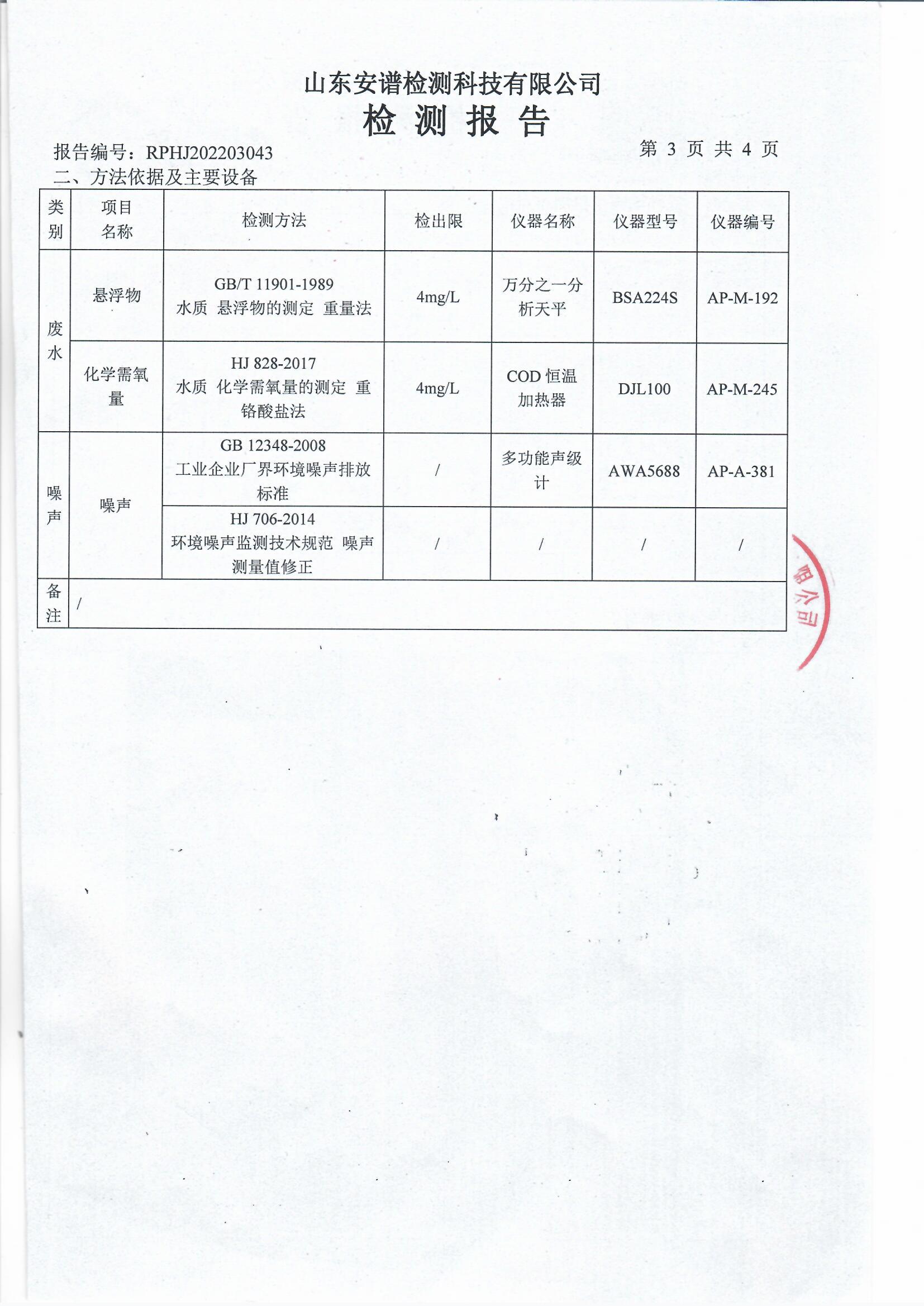 2022年3月18日檢測報告(圖5)