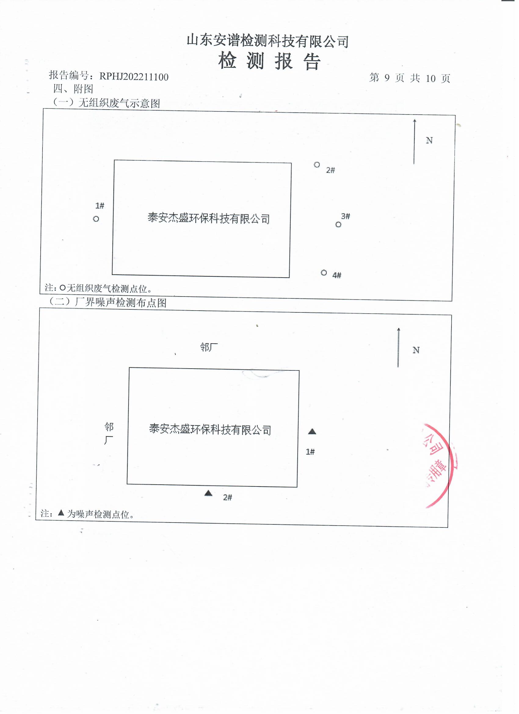 2022年第四季度檢測(cè)報(bào)告公示 泰安杰盛(圖11)
